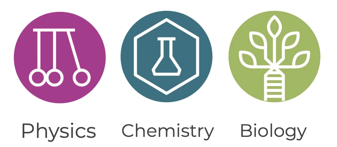 Physics, Chemistry, Biology