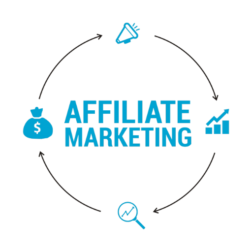affiliate marketing
